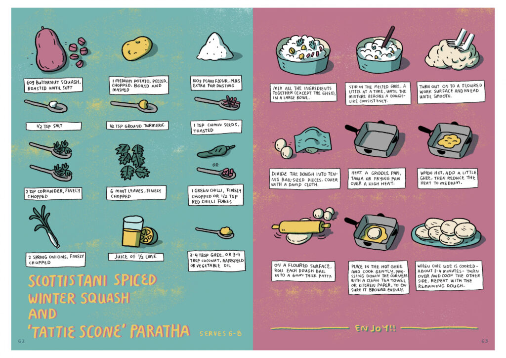 illustrated recipe for scottishstani spiced paratha by sumayya usmani