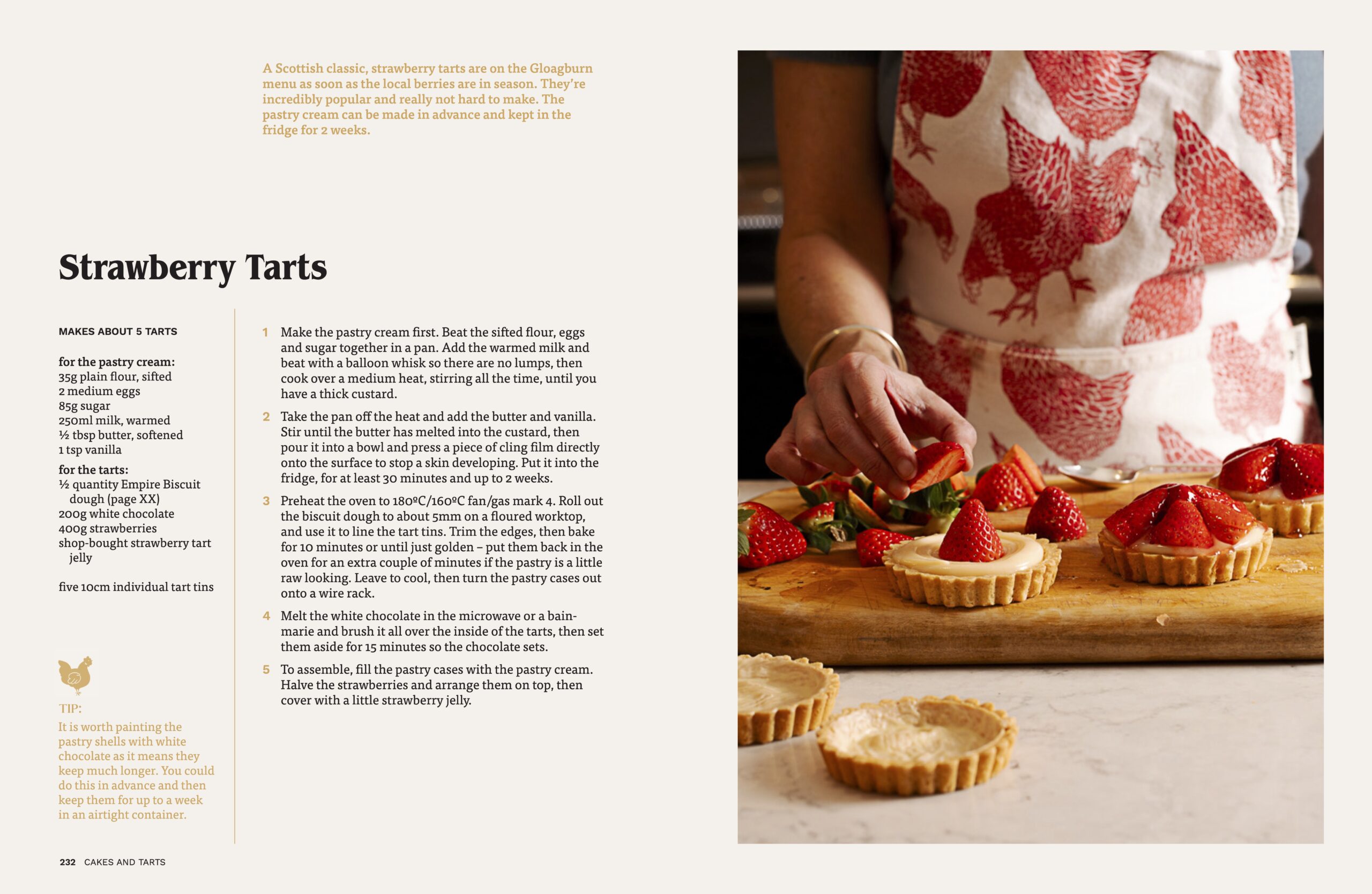 Strawberry tarts recipe